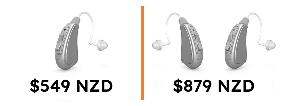 Jaspa 3 BTE Hearing Aid Pricing