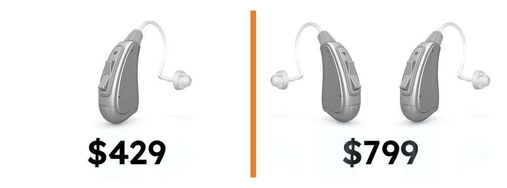 Jaspa 3 BTE Hearing Aid Pricing